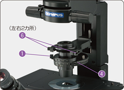 How to use inverted microscopes 2 (Japanese text only) | Olympus LS