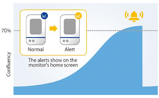 (a) Example of an alert on the CM30 system 